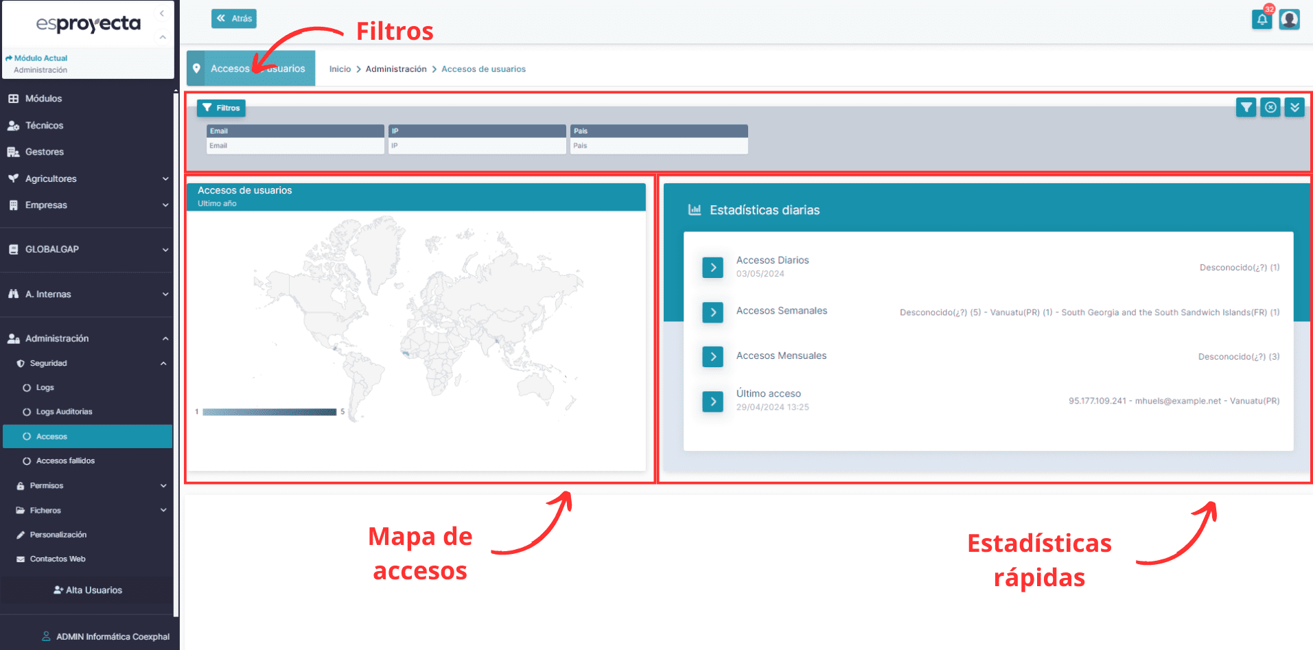 vista rapida de accesos