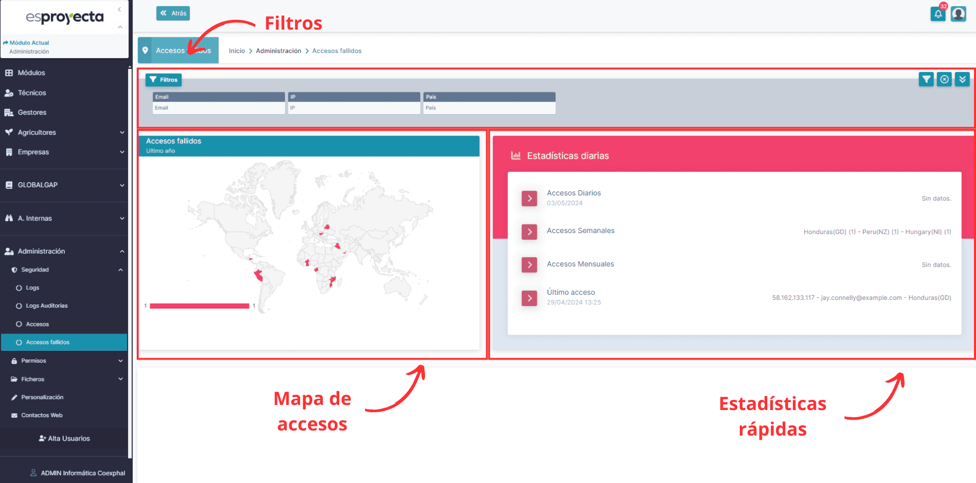 vista rapida de accesos fallidos