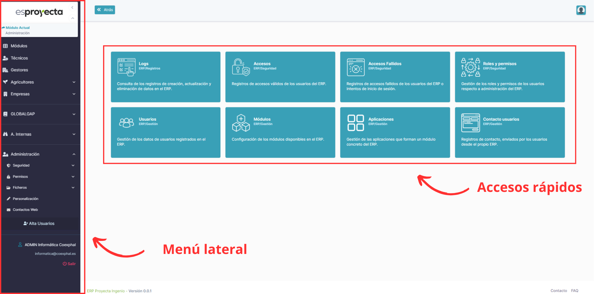 Panel de administración