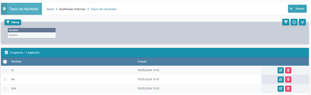 Listado Resultados Tipo