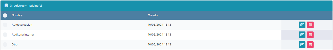 Listado Tipos Inspeccion