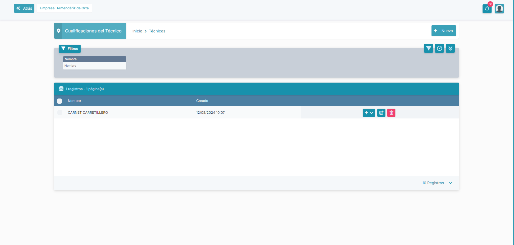 Panel cualificaciones tecnicos