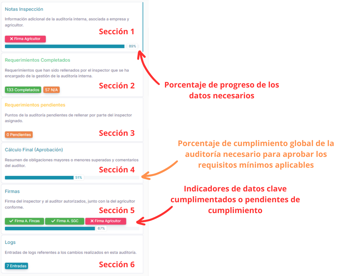 Sidebar Principal Detalles