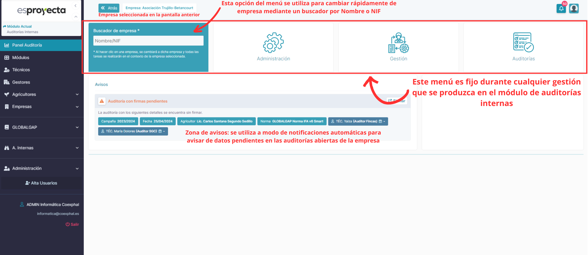 Panel gestión empresa