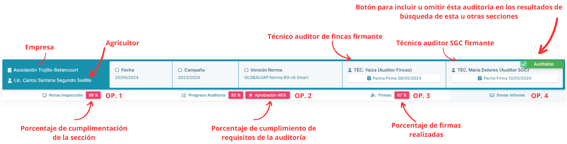Tarjeta Listado Auditoría